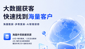 网易外贸通大数据获客｜快速找到海量客户