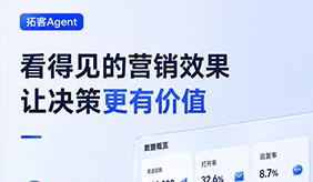 网易外贸通拓客 Agent 外贸数据分析，可视化追踪拓客效果，赋能外贸科学决策