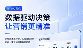 网易外贸通拓客 Agent：数据驱动决策，实现外贸精准营销